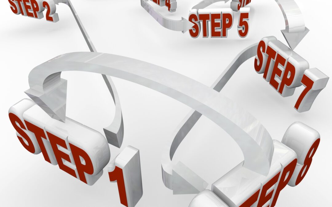 Many Steps How-To
